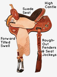 Mounted Shooting Saddles