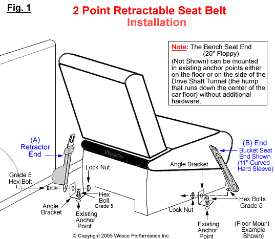 retractable lap belt