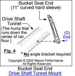 bucket seatbelts