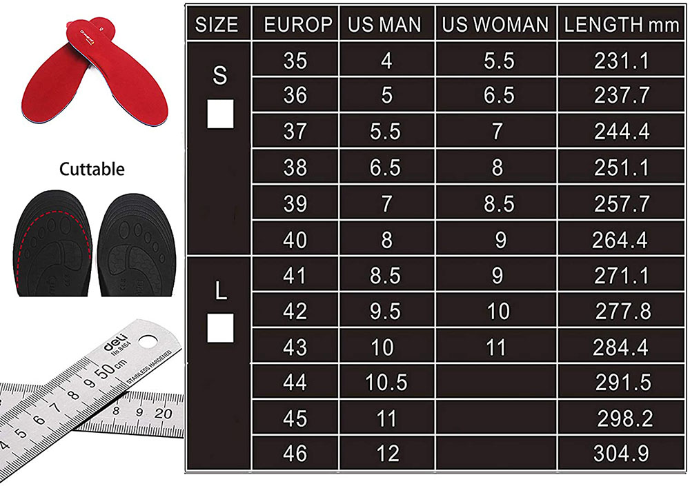 Dr. Warm Size Chart