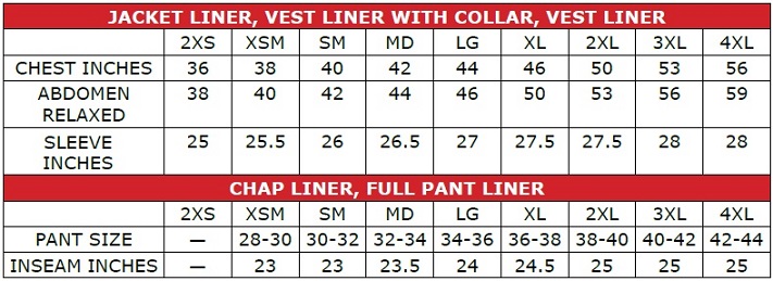 Tour Master Synergy Heated Apparel Sizing