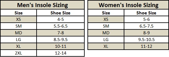 thermacell insoles size chart - Part.tscoreks.org