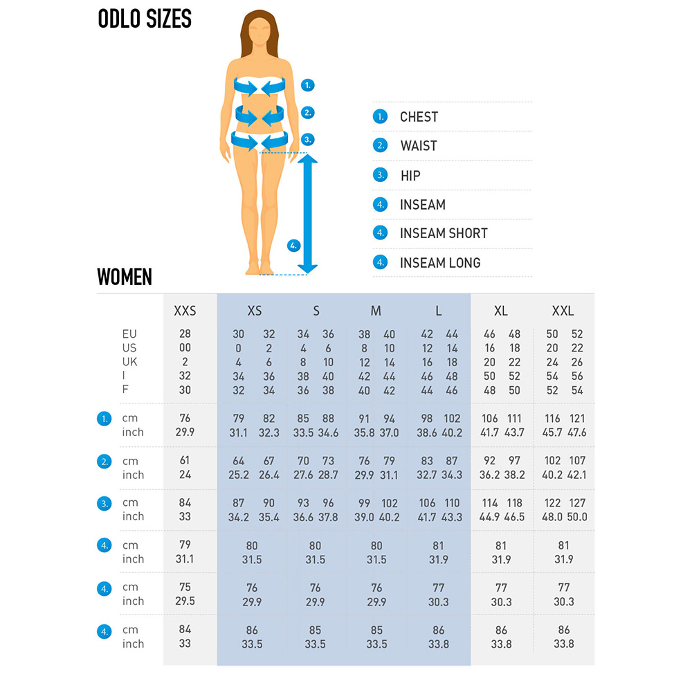 Odlo Size Chart