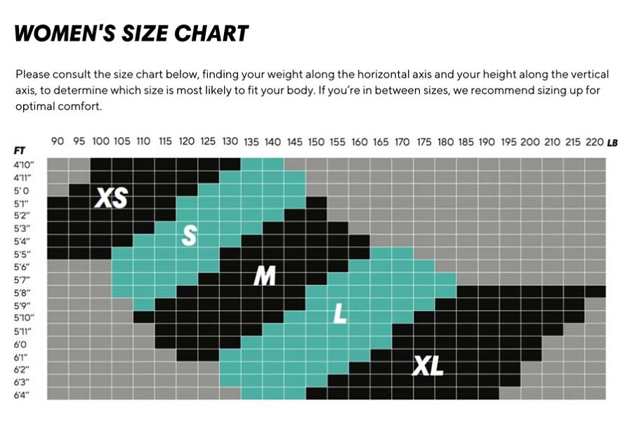 stoko size chart