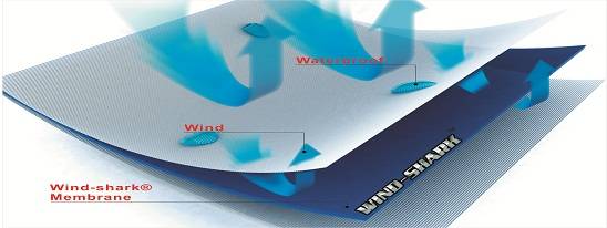 Mobile Warming Wind Shark Fabric