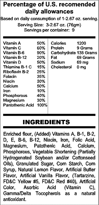  Nutritional Facts for Mainstay Food Ration - 3600 Calories 