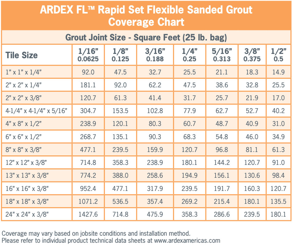 Ardex FL Grout Chart