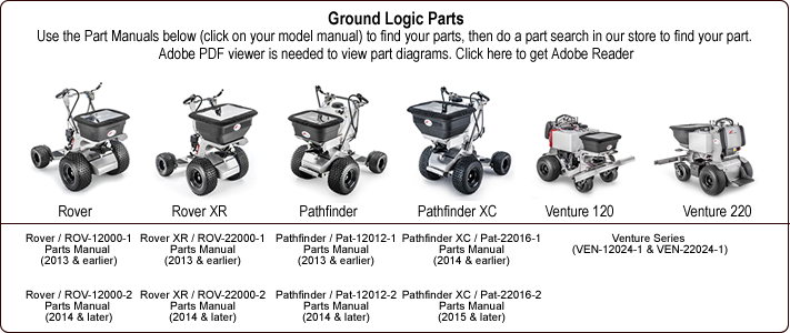 Ground Logic Parts