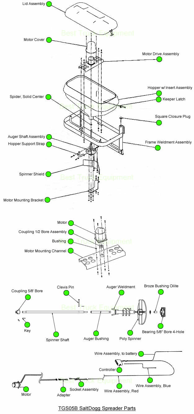 Buyers TGS05 B SaltDogg Salt Spreader Parts salt dogg wiring diagram 
