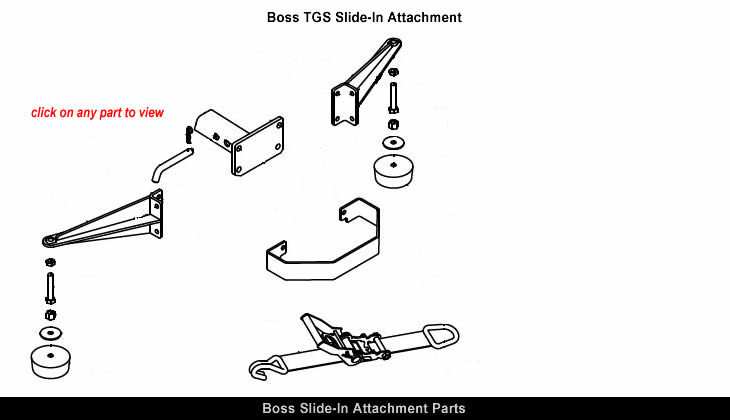 Boss TGS10950 Slide In Attachment