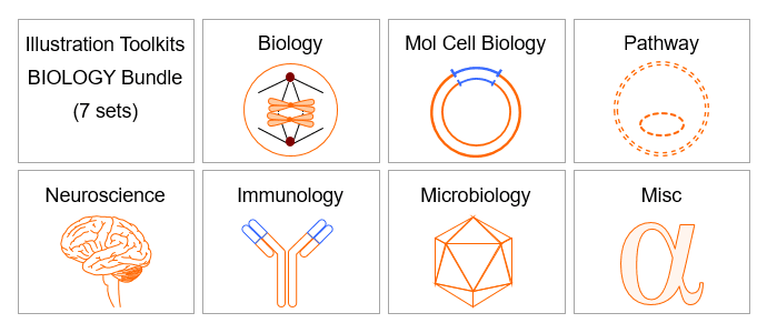 PowerPoint Drawing Toolkits - Biology Bundle