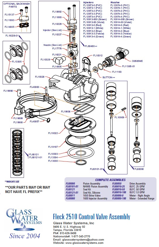 Fleck 2510 Parts Diagram