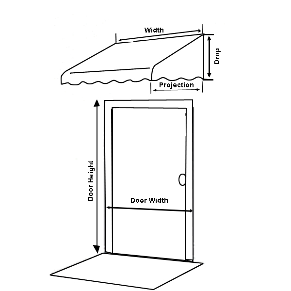 Diagram of a Door Awning