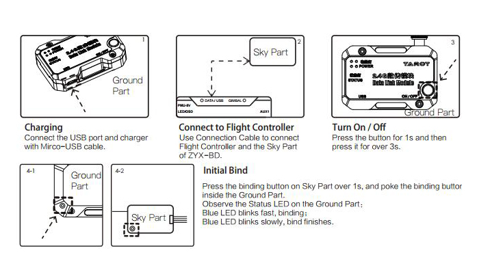Tarot ZYX-BD 2.4G Bluetooth Data link for ZYX-M Flight Controller ZYX27 