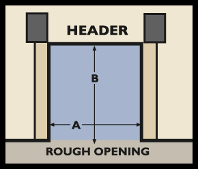 Measure your rough opening