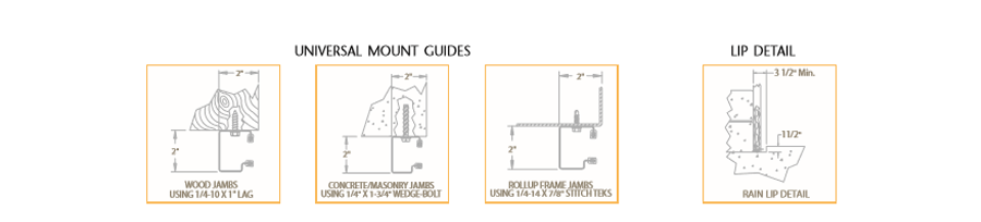Rolling Steel Mount Guide Details